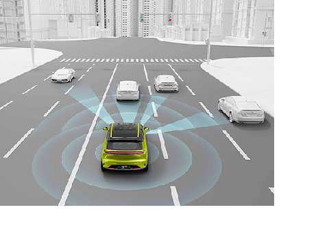 激光焊锡：激光雷达芯片封装的微纳焊接专家​